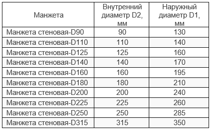 стенового ввода3.jpg