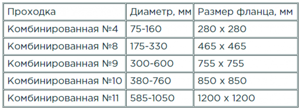 комби.jpg