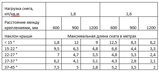 табличка монтаж 1.jpg